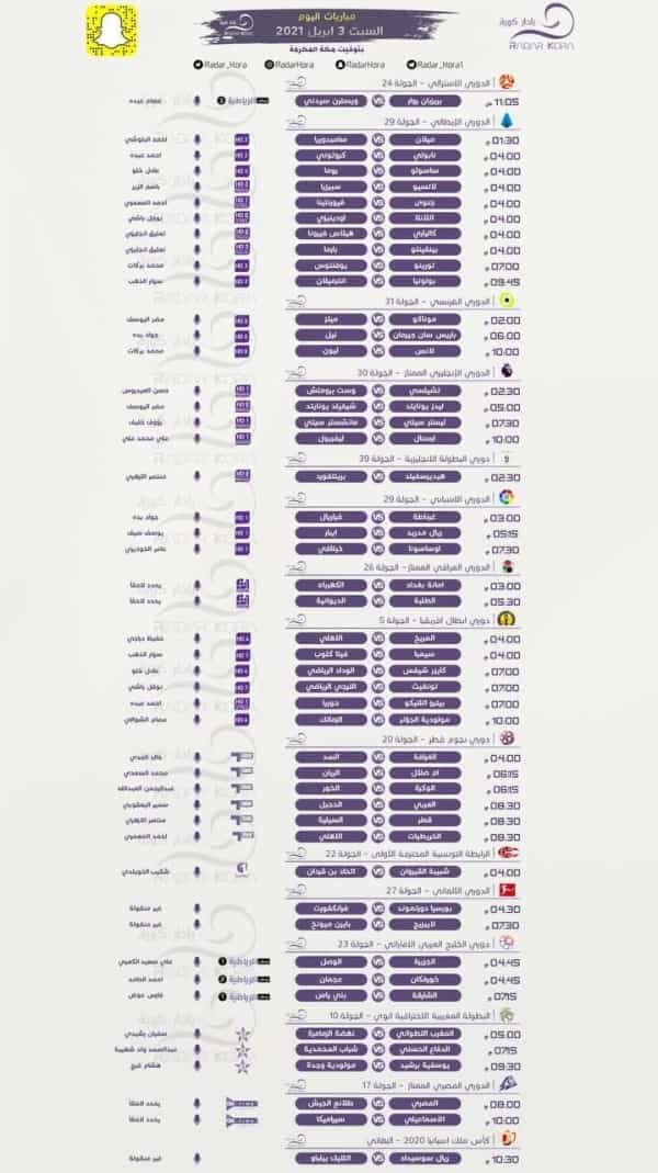 جدول مباريات اليوم السبت 3 أبريل 2021
