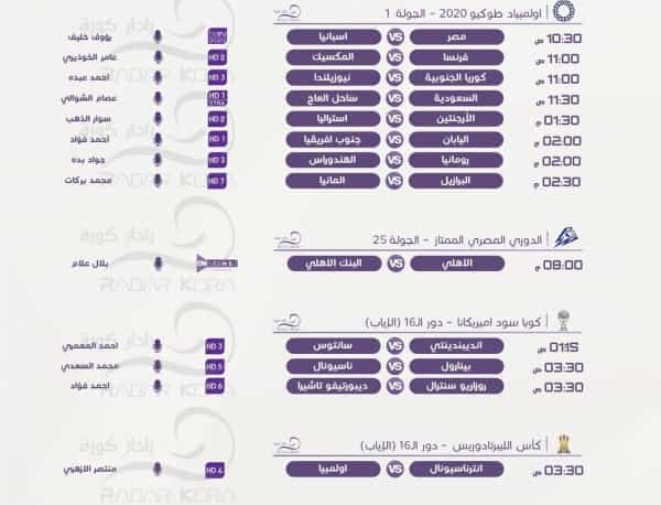 رياضة: مباريات الجولة الأولى من اولمبياد طوكيو اليوم الخميس 22 يوليو2021.