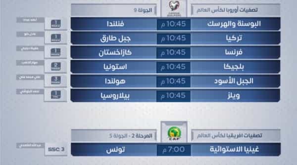 رياضة: مباريات اليوم السبت 13 نوفمبر 2021