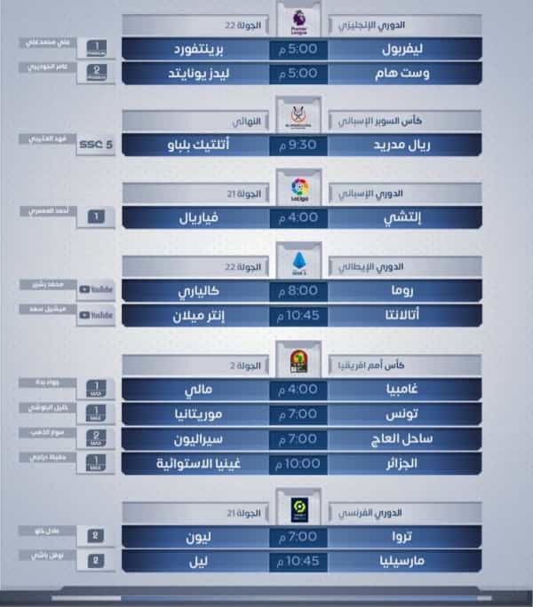 رياضة: مباريات اليوم الأحد 16 يناير 2022