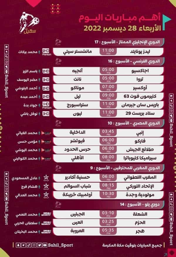 رياضة: مباريات اليوم الاربعاء 28 ديسمبر 2022..