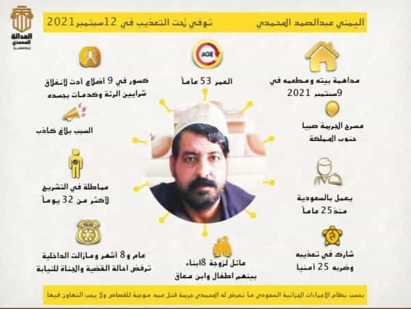 اليمن: إطلاق منصة إلكترونية لمناصرة قضية المغترب القتيل عبدالصمد المحمدي والمطالبة بتحقيق العدالة