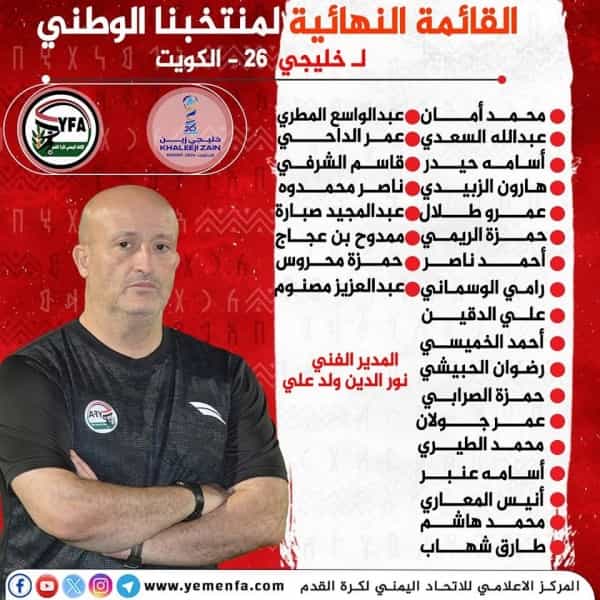 رياضة: إعلان القائمة النهائية لمنتخب اليمن المشارك في بطولة "خليجي 26"