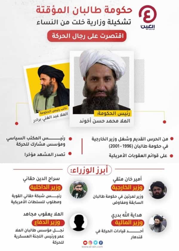 افغانستان: الغربيون يشككون بحكومة طالبان الجديدة