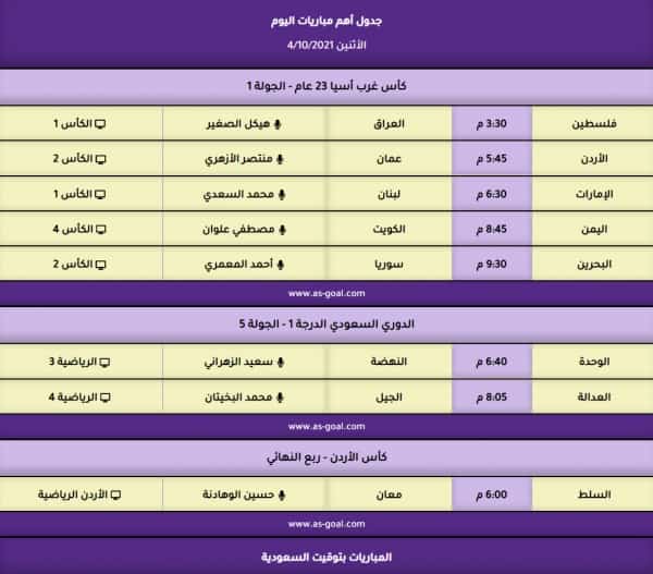 رياضة: مباريات اليوم الاثنين 4 اكتوبر 2021