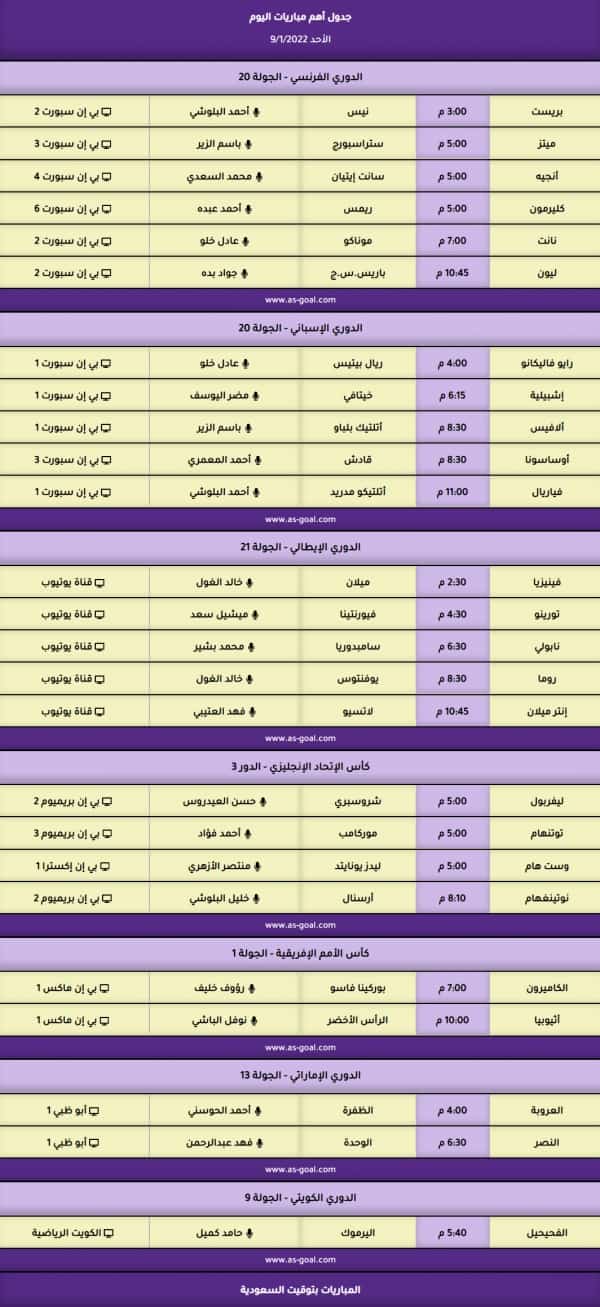رياضة: مباريات اليوم الاحد 9 يناير 2022