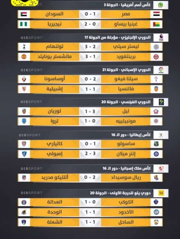 رياضة: نتائج مباريات امس الأربعاء 19 يناير 2022