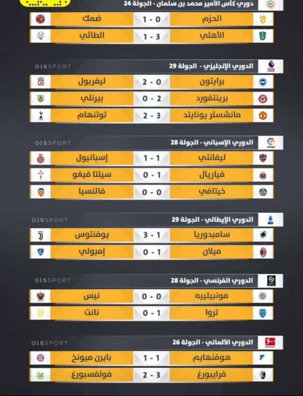 رياضة: نتائج مباريات امس السبت 12 مارس 2022
