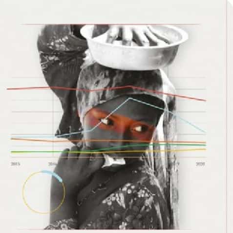 تحليل: كيف فشلت ثاني اغلى استجابة انسانية في العالم؟