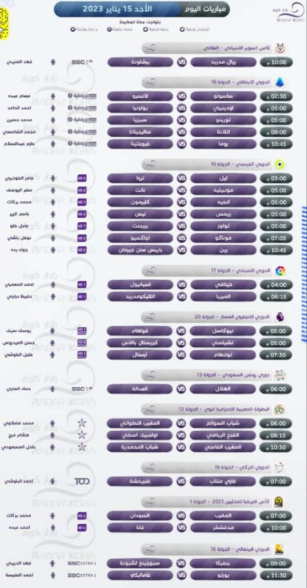 رياضة: مباريات اليوم الاحد 15 يناير 2023