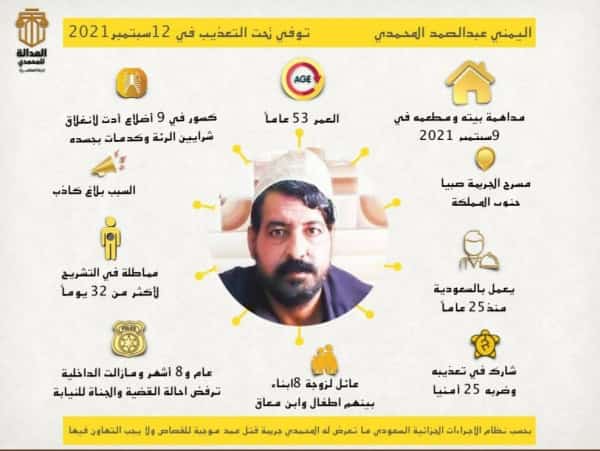 اليمن: إطلاق منصة إلكترونية لمناصرة قضية المغترب القتيل عبدالصمد المحمدي والمطالبة بتحقيق العدالة