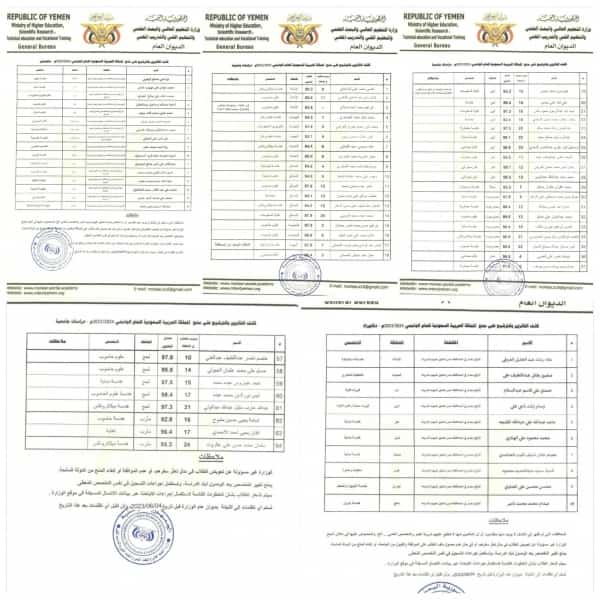 اليمن: إعلان أسماء 90 فائزاً بالمنح الدراسية الجامعية في السعودية