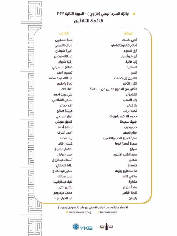 اليمن: إعلان قائمة الروايات المرشحة للدورة الثانية من جائزة السرد اليمني (حَزَاوي)