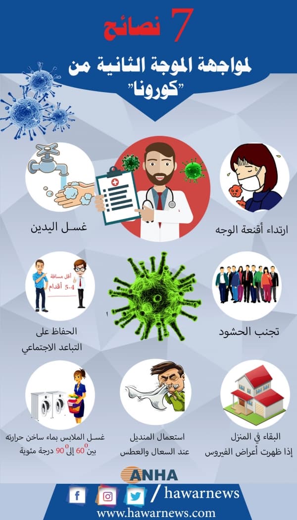 7 نصائح لمواجهة الموجة الثانية من فيروس كورونا