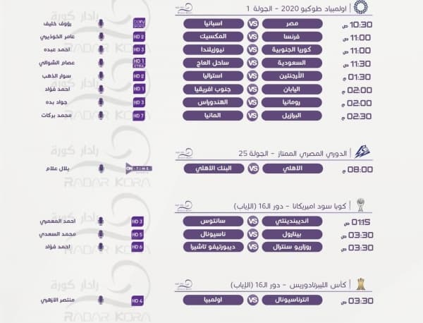 مباريات الجولة الأولى من اولمبياد طوكيو اليوم الخميس 22 يوليو2021.