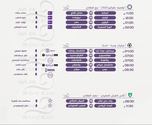 مباريات ربع نهائي اولمبياد طوكيو اليوم السبت 31يوليو2021
