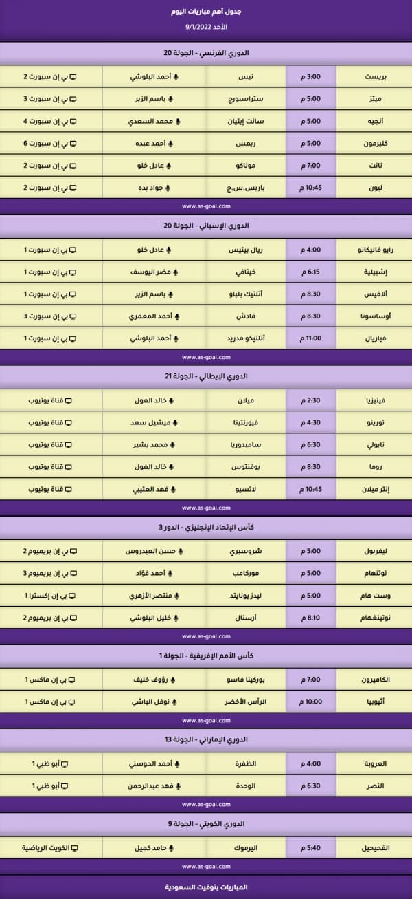 مباريات اليوم الاحد 9 يناير 2022