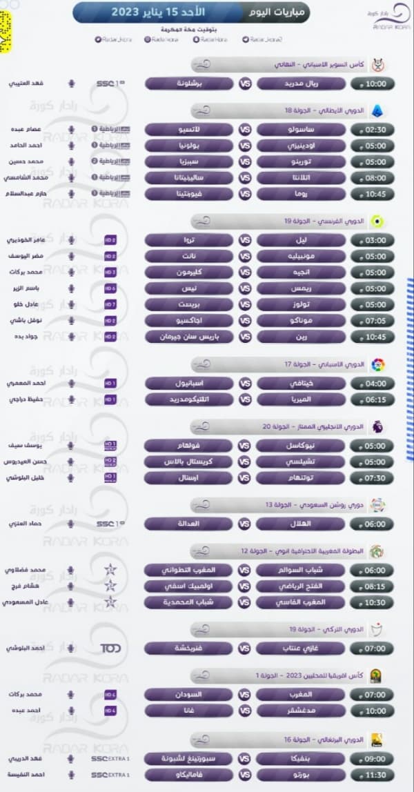 مباريات اليوم الاحد 15 يناير 2023