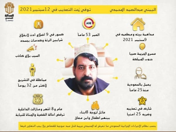 إطلاق منصة إلكترونية لمناصرة قضية المغترب القتيل عبدالصمد المحمدي والمطالبة بتحقيق العدالة