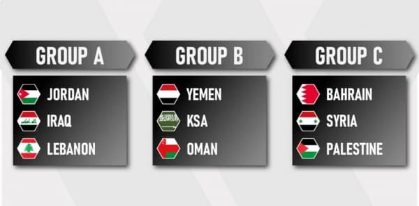 منتخب اليمن للناشئين في المجموعة الثالثة لبطولة غرب آسيا رفقة السعودية وعُمان