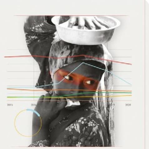 كيف فشلت ثاني اغلى استجابة انسانية في العالم؟