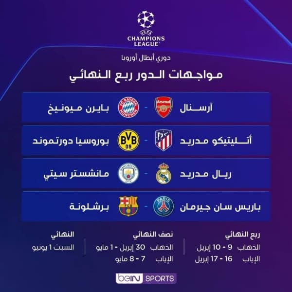 نتيجة قرعة ربع نهائي دوري أبطال أوروبا لكرة القدم