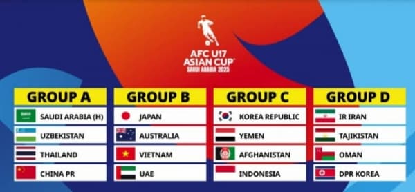ناشئو اليمن في المجموعة الثالثة لبطولة آسيا (السعودية 2025)